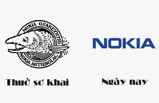 Logo Nokia đầu tiên