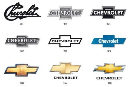 Ý nghĩa logo Chevrolet