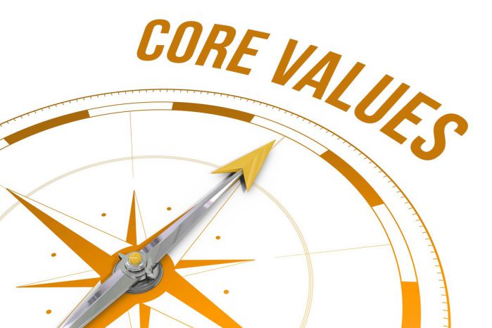 xây dựng thương hiệu khi xác định giá trị cốt lõi của doanh nghiệp