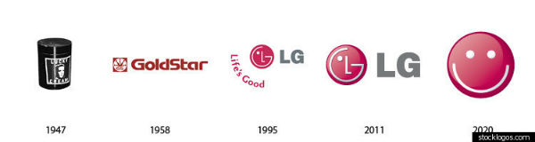Logo hãng điện thoại LG