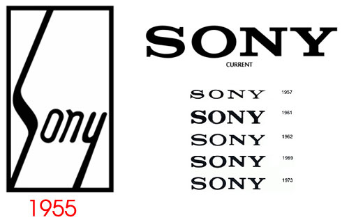 Logo hãng điện thoại Sony