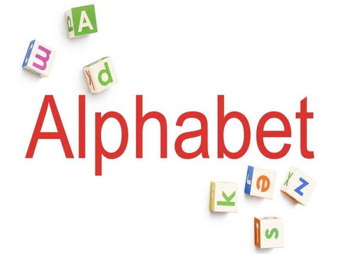 chiến dịch thương hiệu mới Alphabet