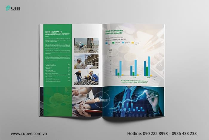 bố cục thiết kế profile