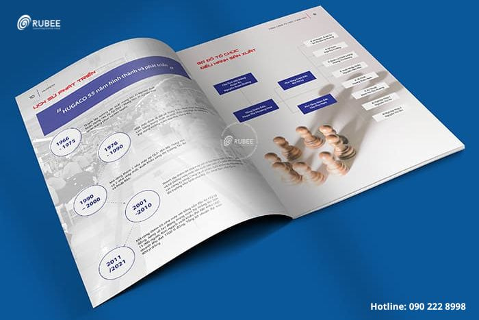 đơn vị thiết kế profile chuyên nghiệp