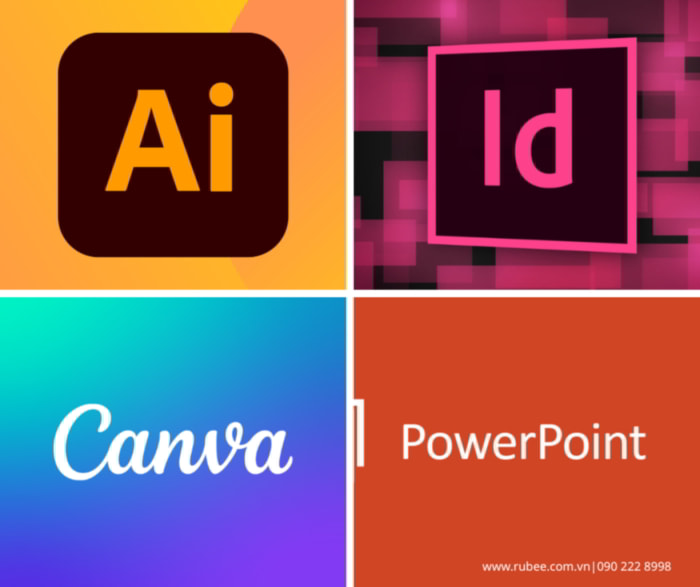 phần mềm thiết kế hồ sơ năng lực