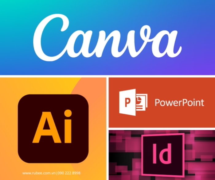 Phần mềm thiết kế hồ sơ năng lực dễ nhất